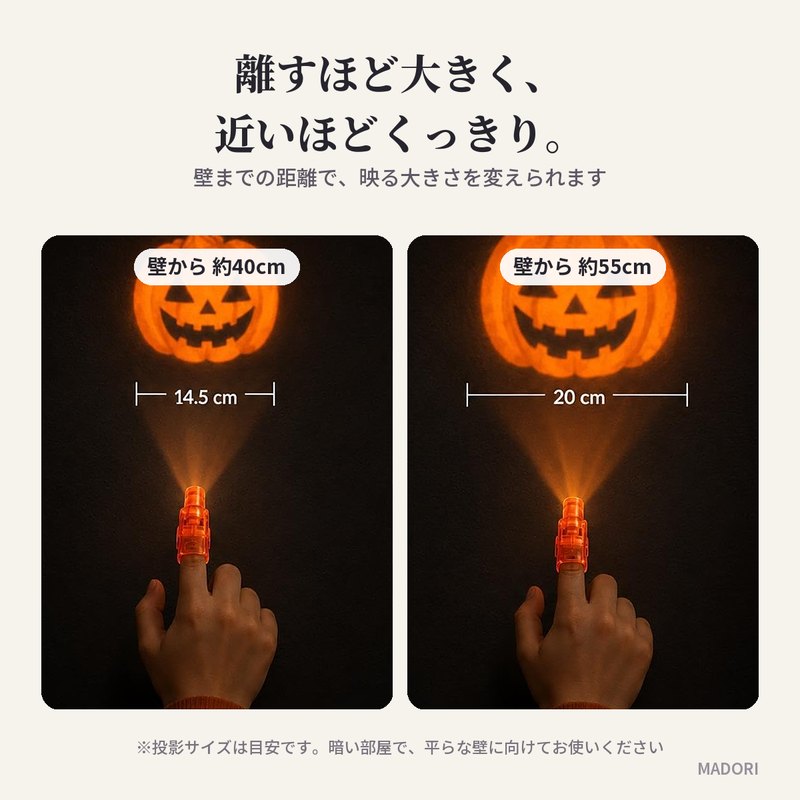 壁までの距離で投影サイズが変わる（目安）